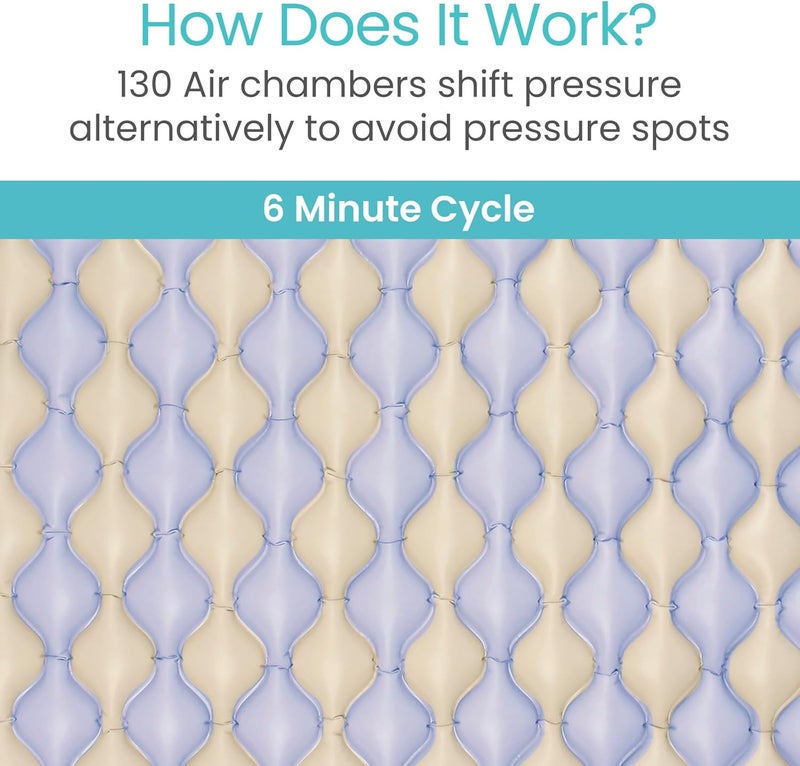 VIVE وسادة مرتبة هوائية بديلة من فيف  الحل الأصلي للوقاية من قرح الفراش  مرتبة مستشفى  مرتبة منزلية  تشمل وسادة قابلة للنفخ مقاومة للماء ومقاومة للحرارة - Image 4
