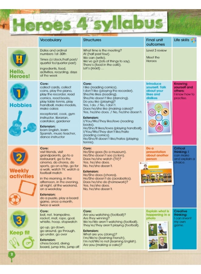 Macmillan Heroes - English Course for Primary School - Level 4: Student's Book - Image 1