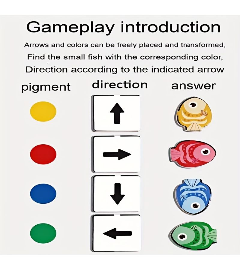 Little Fish Direction Game Wooden Toy Color Recognition Logic Training Gift - Image 3