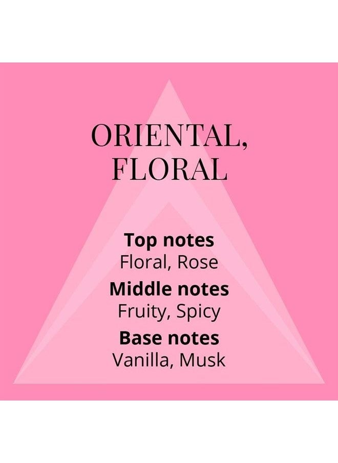 Pink - Fragrance for Women - 3.4 oz Eau de Parfum, by Milton-Lloyd