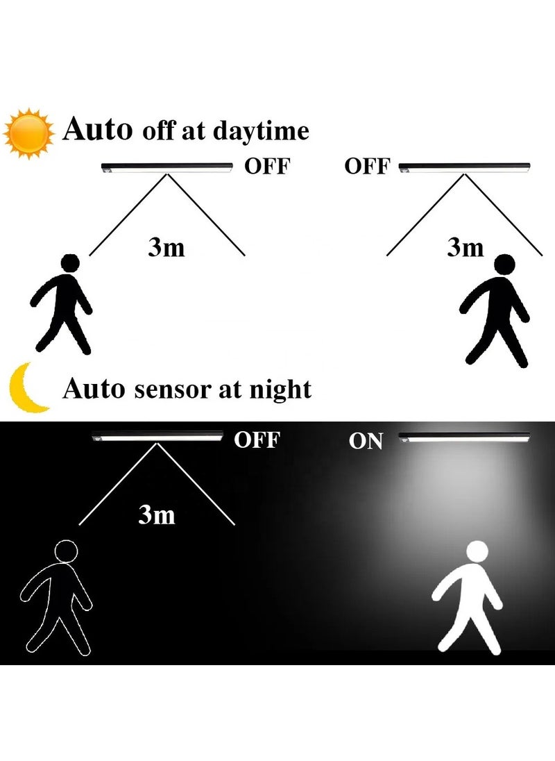 CREATIVE LIFE - LED Night Light Kitchen Light Motion Sensor Under Cabinet Light Wardrobe Lamp for Kitchen Cabinet Bedroom Wardrobe - Image 1