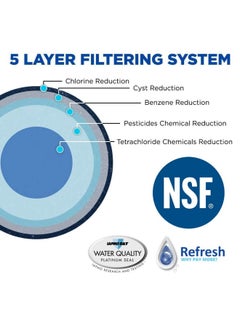 REFRESH Nsf-53 Premium Replacement Refrigerator Water Filter Compatible With Kenmore 46-9690  Adq36006102 And Lg Lt700P  Adq36006101 - Model R-9690Plus   R-9690Plus-S  3 Pack  - Image 3