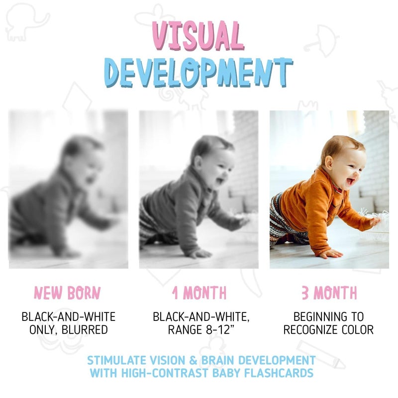 Merka Newborn Toys & Sensory Flash Cards for Babies - High Contrast Baby Cards - 50-Pack Paper, 2.4 in x 4.2 in, Black & White - Visual Stimulation & Brain Development for 0-3 Months - Image 3