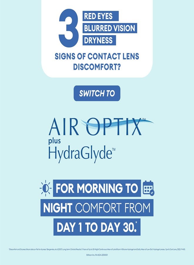 ألكون عدسات لاصقة قابلة لإعادة الاستخدام شهريًا من ALCON Air Optix Plus Hydraglyde (-4.75، كروية، عبوة من 6). - Image 4
