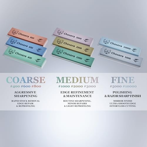 Naniwa Chosera 4" x 1" x 0.25" Sharpening Stone for KME 3,000 grit - Image 3