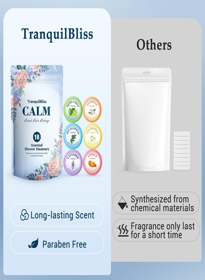 TranquilBliss Shower Steamers, 18 PCS Set, Self Care Relaxation Shower Tablets with Shea Butter, Shower Bombs, Christmas Gift Ideas for Mother's Day, Women, Wife - Image 4