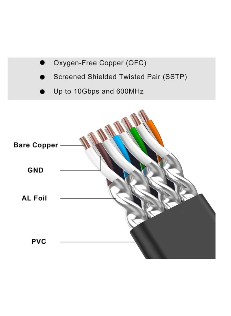 Anmi - 30m Cat 7 Ethernet Cable High Speed Flat GB RJ45 LAN 10GB PS600Mhz shieldedInternet Network PatchCord Compatible for Gaming Ps5/Ps4/Ps3 XBOX PC Laptop Modem Router - Image 1