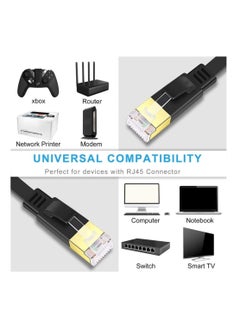 Anmi 30m Cat 7 Ethernet Cable High Speed Flat GB RJ45 LAN 10GB PS600Mhz shieldedInternet Network PatchCord Compatible for Gaming Ps5/Ps4/Ps3 XBOX PC Laptop Modem Router  - Image 3