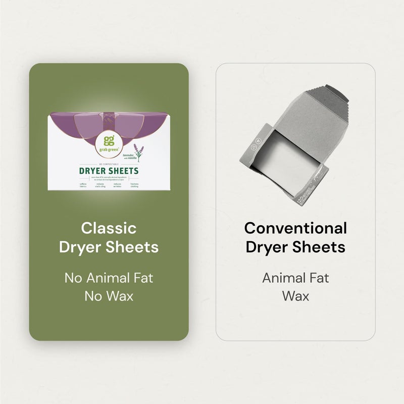 Grab Green Dryer Sheets, 160 Sheets, Lavender Vanilla Scent, Plant Based, Softens Fabrics, Reduces Static Cling and Wrinkles - Image 4