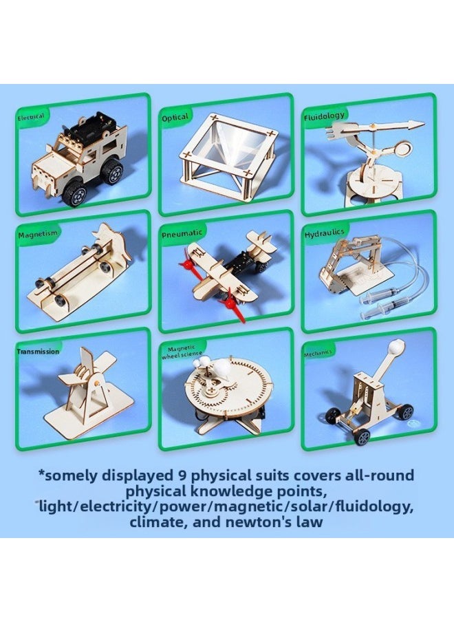 Science Small Experiment Small Invention Physical Chemistry Children's Interesting Science Toy Suit Primary School Students' Science And Technology Production-Specifications:Scientific Engineering [set B]⭐Grade 3-4
