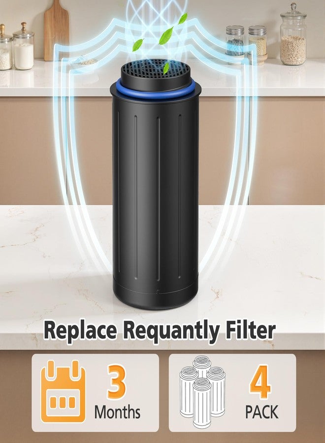 isinlive 4 PACK FC-50 Replacement Filters Compatible with Vitamix FoodCycler Composter FC-50 and FC-30 Models - Image 5