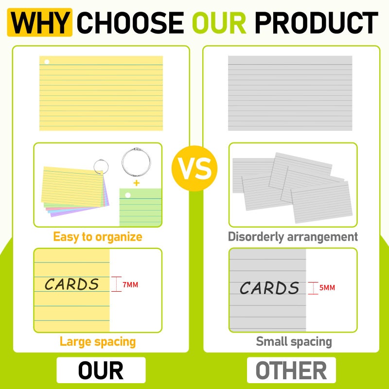ANSTEEP 4x6 Inches Index Cards, 250PCS Colored Flash Cards with Ring, Lined on Both Side Notecards Ruled Study Card Flashcards Heavy Note Cards for Studying, Learning, School, College - Image 4