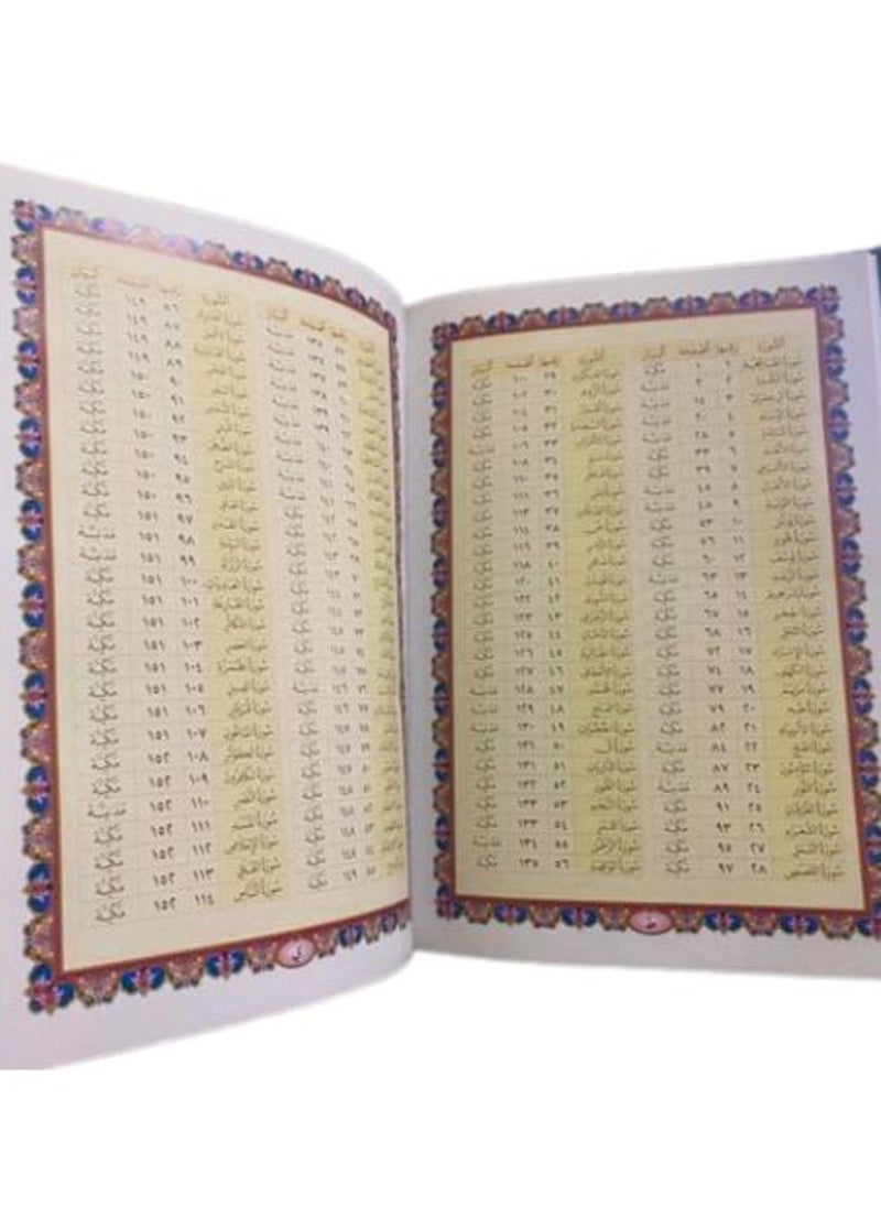 نور مصحف المعين فى القيام وبهامشة تفسير القراءن الكريم اللون اخضر فاتح  - Image 3