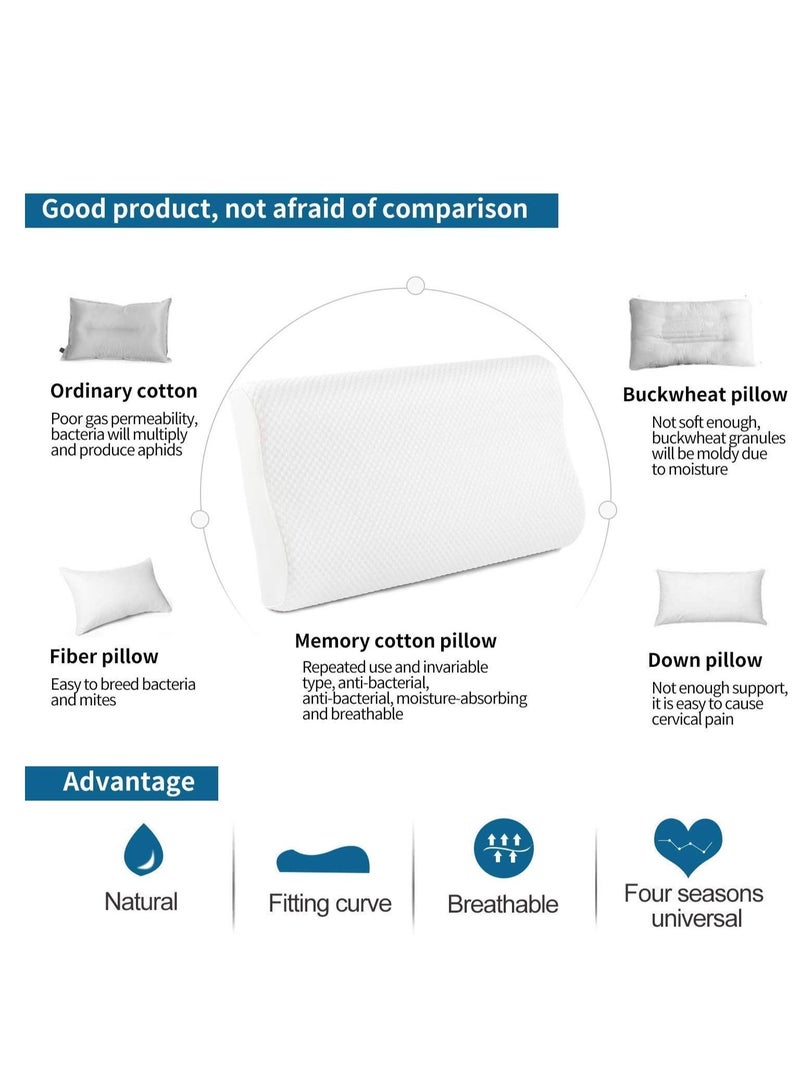 ENMAC Memory Foam Medical Pillow White  - Image 2