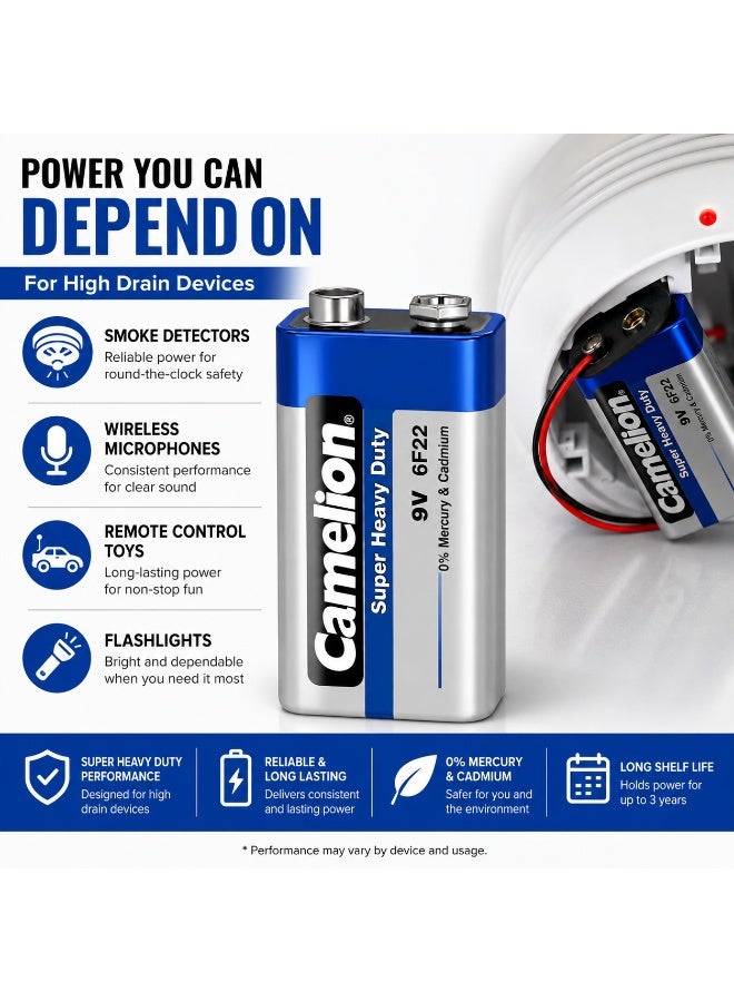 Camelion Super Heavy Duty 9V Battery, Zinc Carbon PP3 Battery for Smoke Alarms, Microphones, Multimeters, Radios & Electronic Devices - Image 3