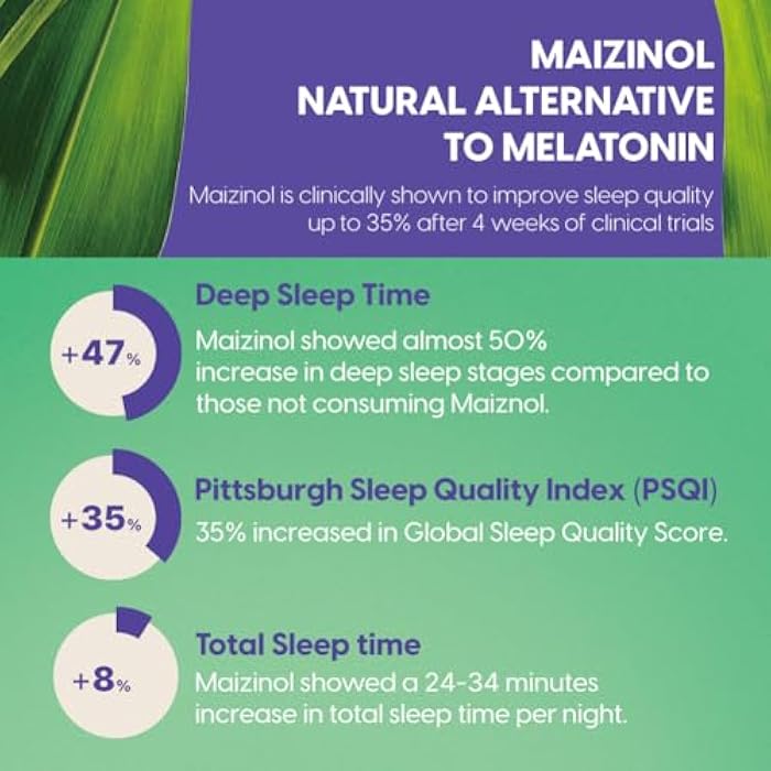 Univera 1mg Melatonin, Natural Dreams, Botanical & Herbal Ingredients, Support Sleep Quality, Refresh Morning, 250mg Maizinol, Sleep Aid (60 Capsules, 30 Day Supply) - Image 4