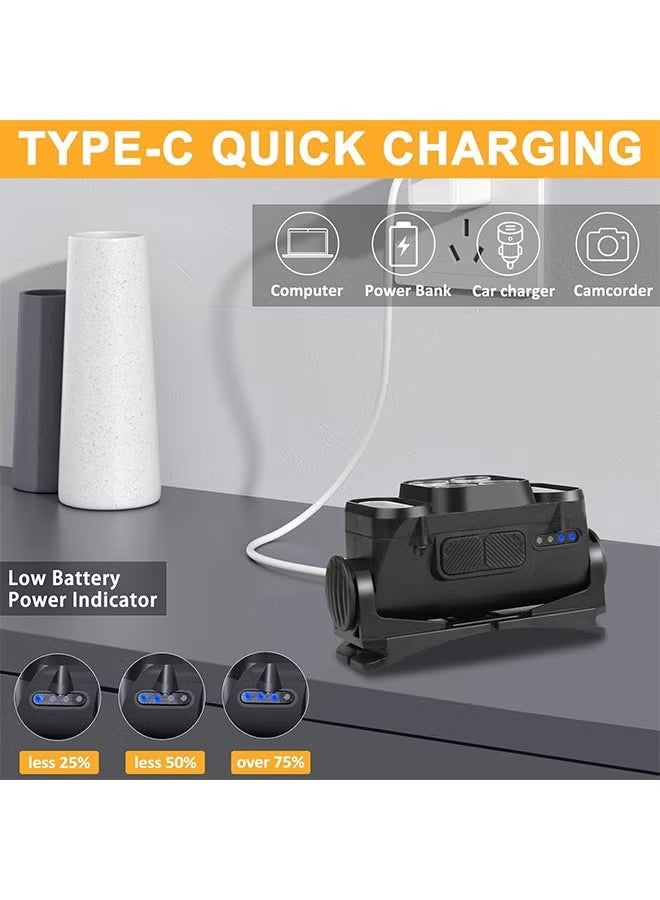 CYCLE ZONE LED Headlamp Rechargeable, Motion Sensor 1000 Lumen Super Bright Head Lamps Outdoor LED Rechargeable, Headlamp for Night Walking, Running, Hiking & Outdoor Camping Gear - Image 2