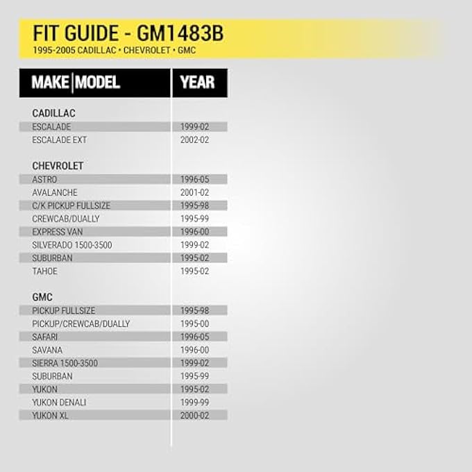 سكوش طقم لوحة القيادة Gm1483B Single Din متوافق مع شاحنات Gm كاملة الحجم المحددة موديل 199505 باللون الأسود - Image 4