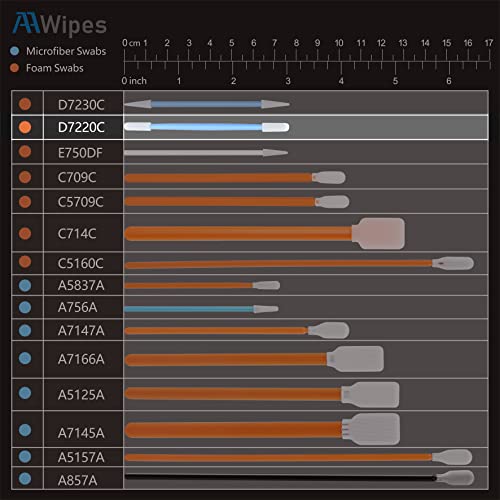 AAwipes 3" Foam Cleaning Swabs Double Ended with Round Heads [New] (100pcs, Blue, 3.2 mm Head, 76 mm Length), Double-Headed Q Tip Foam Swab Cleaning Sticks for Cleaning Tiny Grooved Areas (D7220C) - Image 3