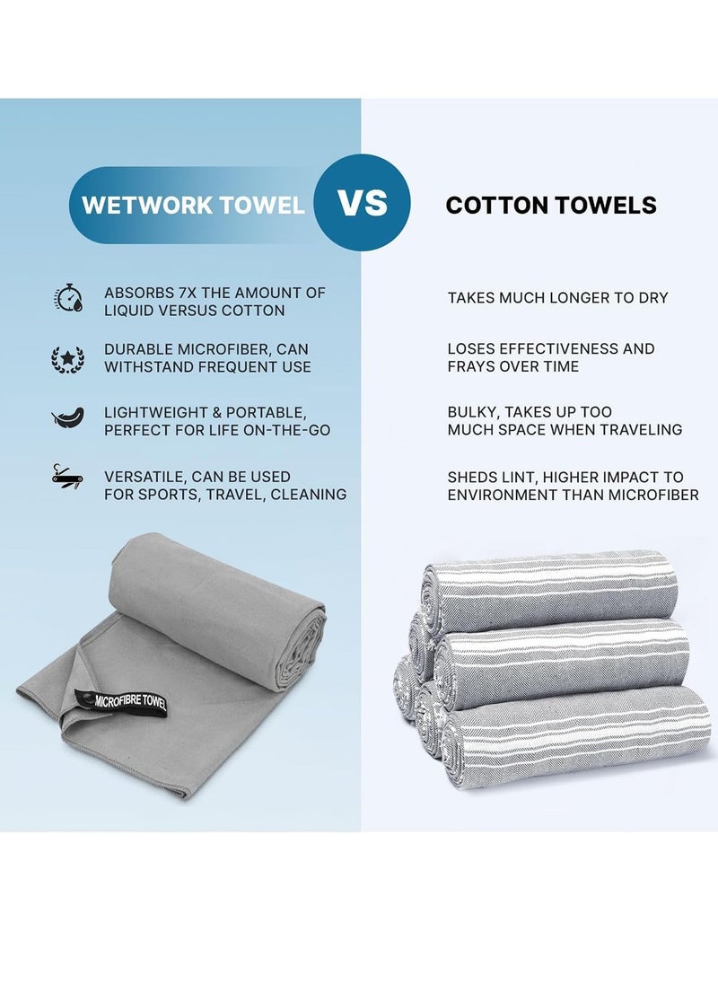 MIXDE Quick Drying Gym Towel Soft Microfiber Lightweight Sport Sweat Towel Perfect Travel Camping Towel Super Absorbent Ultra Compact for Gym Sport Yoga Backpacking Swimming  - Image 5
