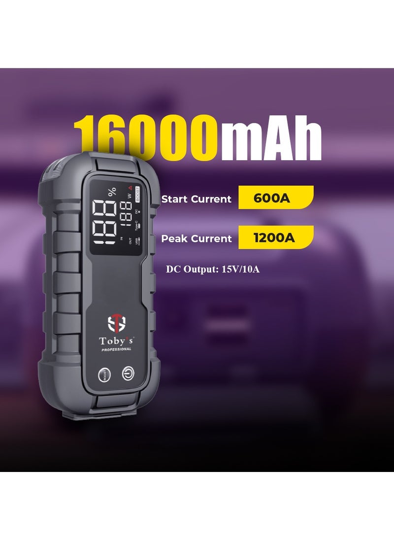 Toby's Toby's X17 Jump Starter for Cars 16000mAh and 59.2WH Power Bank for Electronic Devices  - Image 2