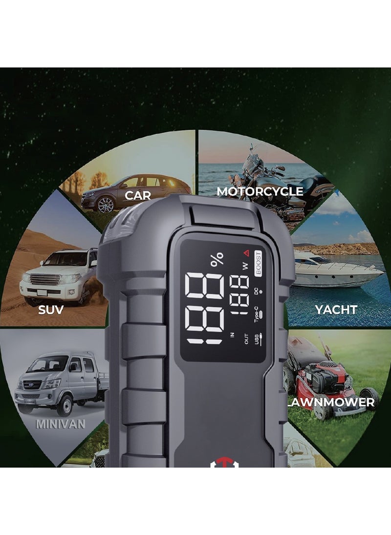Toby's Toby's X17 Jump Starter for Cars 16000mAh and 59.2WH Power Bank for Electronic Devices  - Image 5