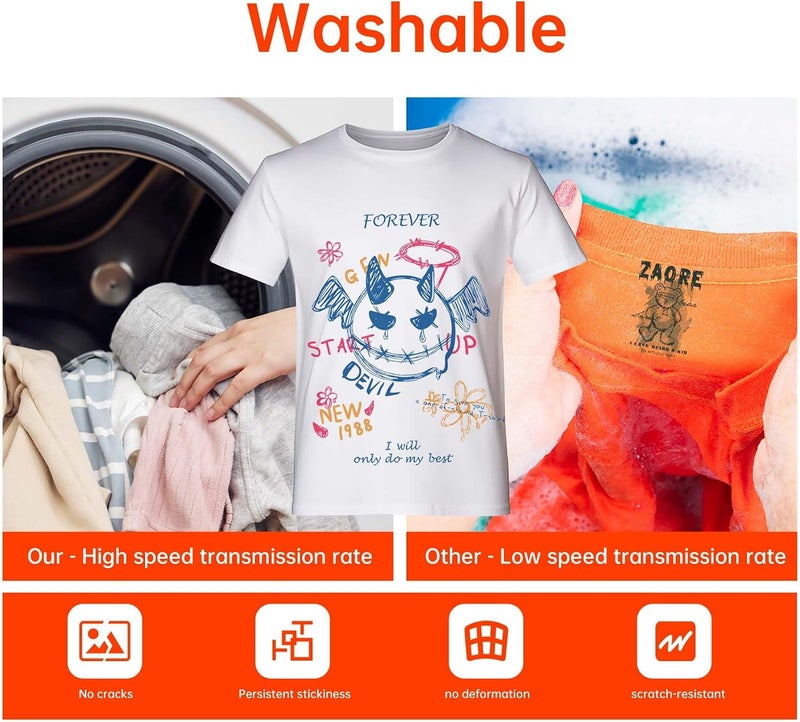 SPLENDIDCOLOR DTF INK Combo Pack 1000ML-Premium Direct-to-Film Transfer Ink for PET Film Compatible for Printheads L1800 L805 R1390 4720 I3200 XP600 DX7 DX5 5113(2 White,1 Black,1 Cyan,1 Magenta,1 Yellow) - Image 4