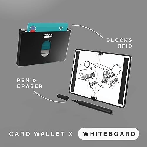 New Things Lab MEMO Whiteboard Wallet - An Innovative Mini Pocket Notebook & Aluminum RFID Blocking Wallet for Men & Women - Dry Erase Notepad w/ 6 Card Slots, Pen & Magnet Closure - Charcoal Black - Image 3
