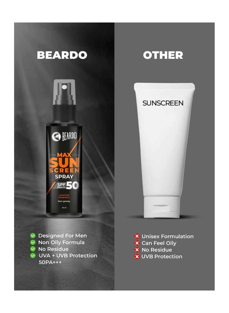 Beardo Max Sunscreen Spray SPF 50 For Oily Acne Prone Skin 50ml - Image 5