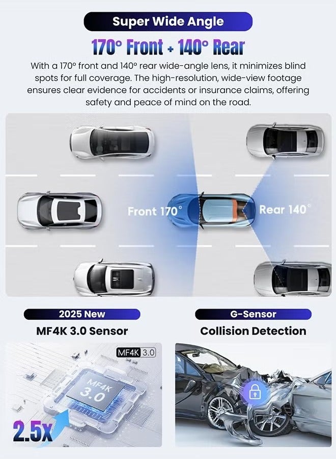 Generic Dash Cam Front Rear 4K Built-in 5G WiFi GPS, 3 inch IPS Screen, Dual Dash Camera for Car Includes 128GB SD Card, Super Night Vision, 24H Parking Monitor, Supercapacitor, Type C, HDR  - Image 4