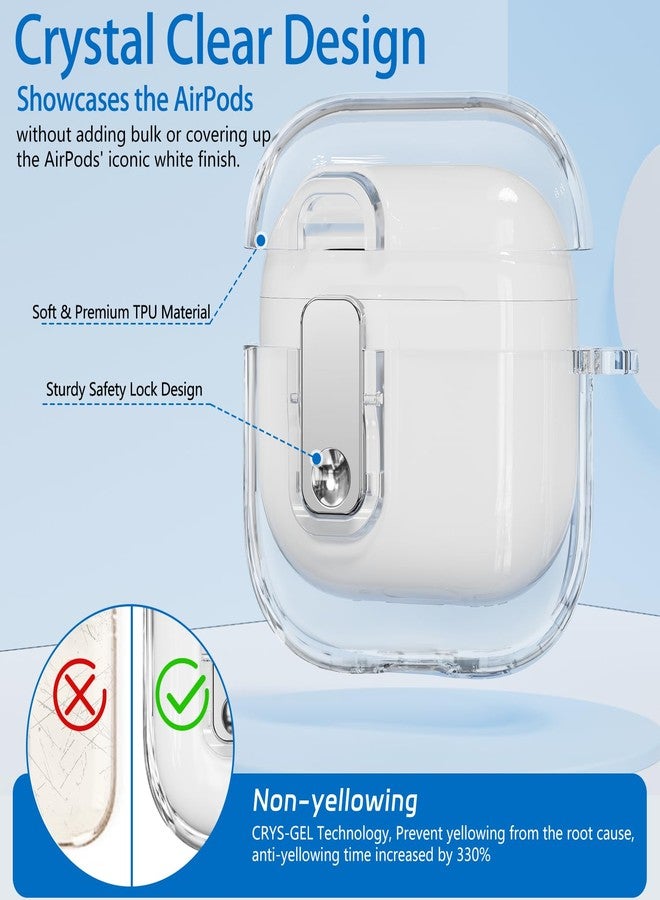 Ekoonpft Secure Lock Case for AirPods 4 Case and Airpods 4th with Active Noise Cancellation (2024) Anti-Yellow Clear Case Cover with Cleaning Kit/Keychain/Easy-Removal Tool - Image 5
