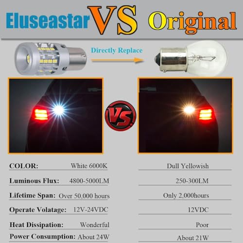 CLOUDSALE P21W BA15S 1156 LED Bulbs White 6000K Built in Resistor with 6000LM Extremely Bright for Car Side Marker, Brake, Revers, Backup Daytime Running Light (Pack of 2) - Image 5
