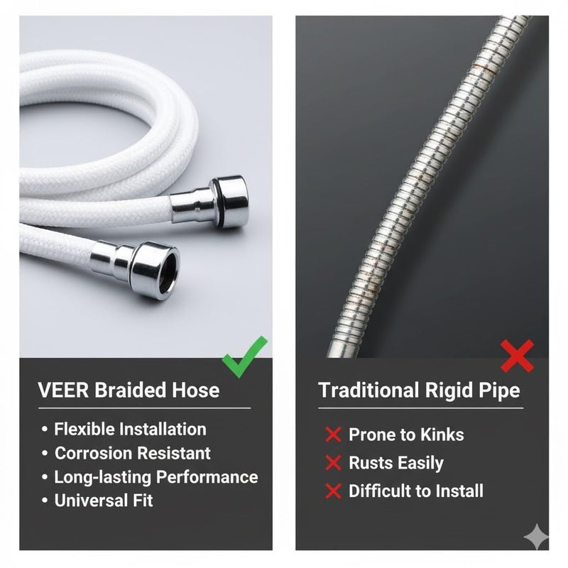 Veer أنبوب توصيل سخان PVC | خرطوم مرن ثقيل للاستخدام في الماء الساخن والبارد | أنبوب مانع للتسرب لحوض الغسيل، الحوض، الصنبور وغسالة الملابس - عبوة من 2 (18 بوصة) - Image 4