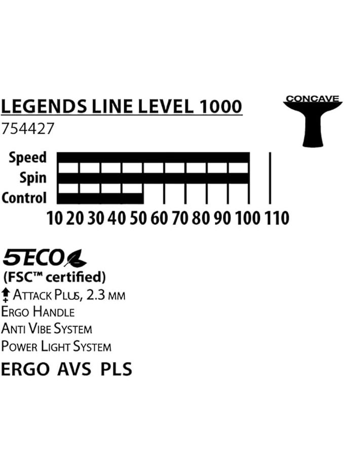 دونيك شيلدكروت - مضرب تنس طاولة دونيك شيلدكروت ليجندز 1000 FSC - Image 1