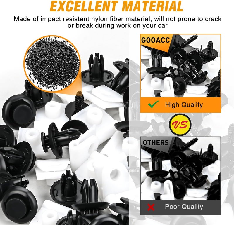 GOOACC 60Pcs Fender Liner Fastener Kit - Image 3