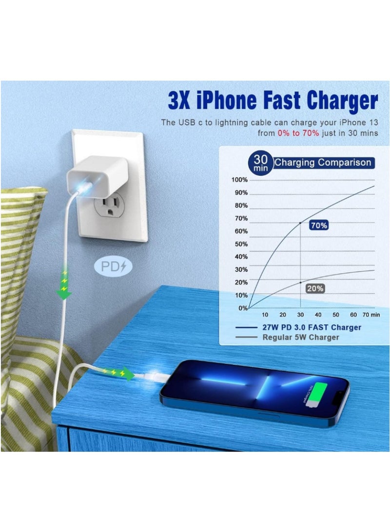 كابل USB C إلى Lightning (عبوة من 2) متوافق مع iPhone 14 و 13 و 12 و 11 Pro Max - Image 4