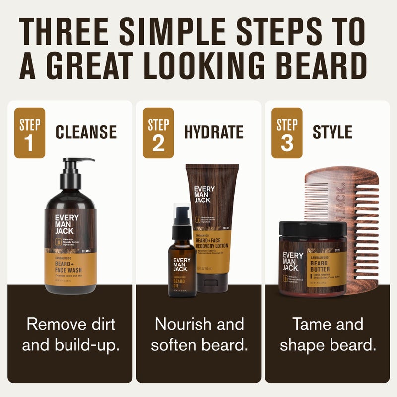 Every Man Jack Beard Essentials Gift Set for Men â€“ Complete Routine with 5 Full-Size Products â€“ Sandalwood Scent - Beard & Face Wash, Lotion, Oil, Butter & Comb - Image 5