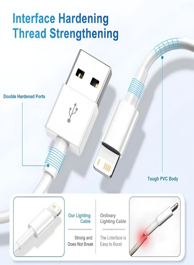YINPAGE iPhone Charger Cable 5 Pack（1M） [MFi Certified] Lightning Cable iPhone Cable 2.4A Lightning Cord Compatible for iPhone 14/14 Pro/14 Plus/14 Pro Max, iPhone 13 Pro 12 Pro Max 11 XS 7 Plus 6S ipad Pro - Image 2