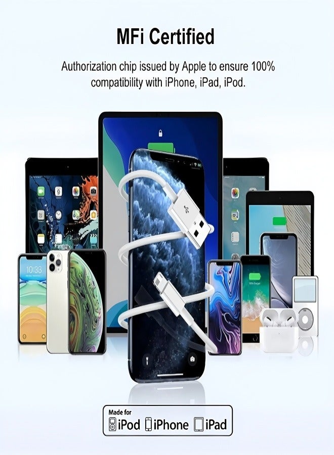 YINPAGE iPhone Charger Cable 5 Pack（1M） [MFi Certified] Lightning Cable iPhone Cable 2.4A Lightning Cord Compatible for iPhone 14/14 Pro/14 Plus/14 Pro Max, iPhone 13 Pro 12 Pro Max 11 XS 7 Plus 6S ipad Pro - Image 4