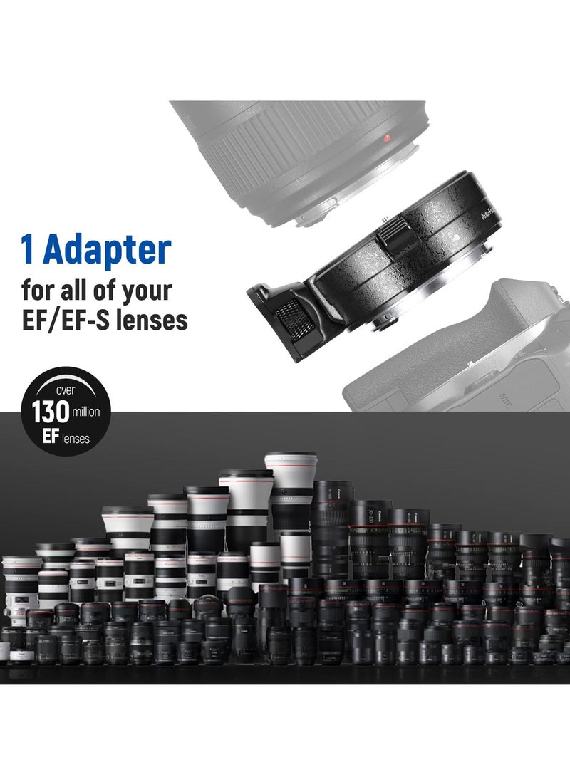 EF to EOS R Mount Adapter, EF/EF-S Lens to RF Mount Camera Autofocus Converter Ring Compatible with Canon EOS R Ra RP R6 Mark II R6 R5 R3 R7 R10 R8 R50  - Image 3