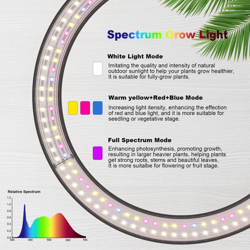 Little Joke 10" Grow Lights for Large Indoor Plants, Full Spectrum Indoor Plant Light for Indoor Growing with Timer,Height Adjustable Auto On/Off 3/9/12H, 9 Brightness,Led Tall Halo Grow Light for House Plants - Image 3