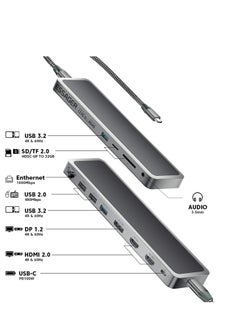 KASTWAVE موزع USB C، محطة إرساء USB C للكمبيوتر المحمول ثلاثية العرض، قاعدة USB C 12 في 1 مع منفذ HDMI مزدوج، VGA، PD3.0، فتحة بطاقة SD TF، 4 منافذ USB، محول شاشة مزدوجة متوافق مع MacBook وWindows  - Image 2