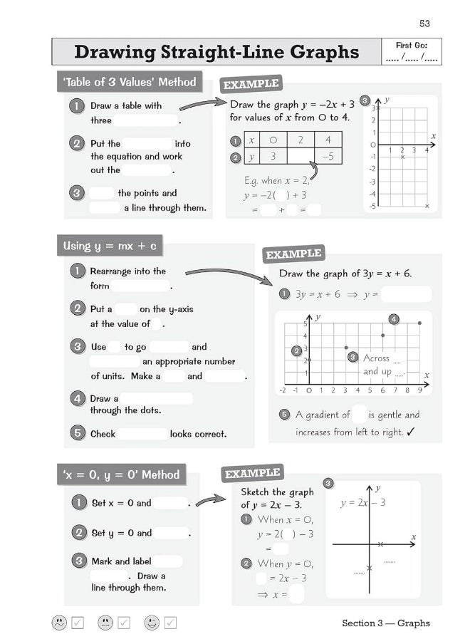 null - Coordination Group Publications Ltd (CGP) GCSE Maths AQA Knowledge Retriever - Higher - Image 1