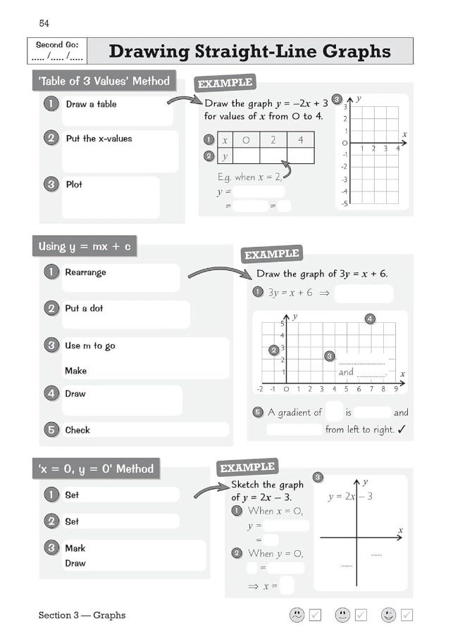 null - Coordination Group Publications Ltd (CGP) GCSE Maths AQA Knowledge Retriever - Higher - Image 1