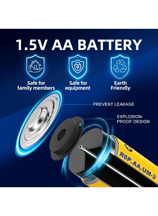 بي كي سيل AA Batteries 20 Pack, Double A Batteries, 1.5V High-Performance Carbon Battery for LED Candles Clock Remote Controls Flashlights - Image 5