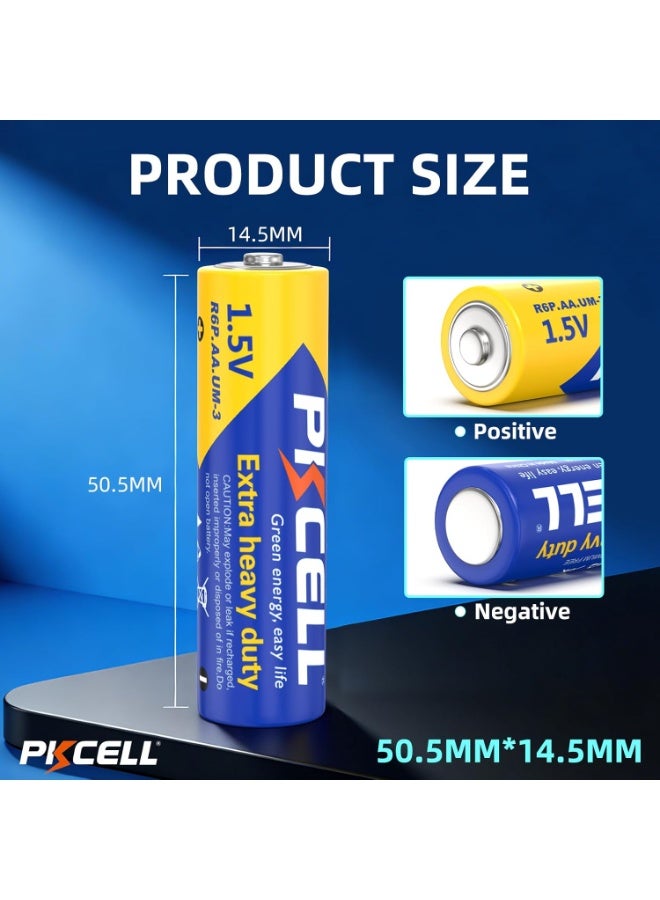 بي كي سيل AA Batteries 20 Pack, Double A Batteries, 1.5V High-Performance Carbon Battery for LED Candles Clock Remote Controls Flashlights - Image 4