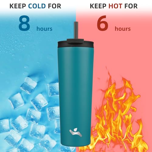 Konokyo 30 OZ Insulated Tumbler with Lid and 2 Straws Stainless Steel Water Bottle Vacuum Travel Mug Coffee Cup,Blue - Image 3
