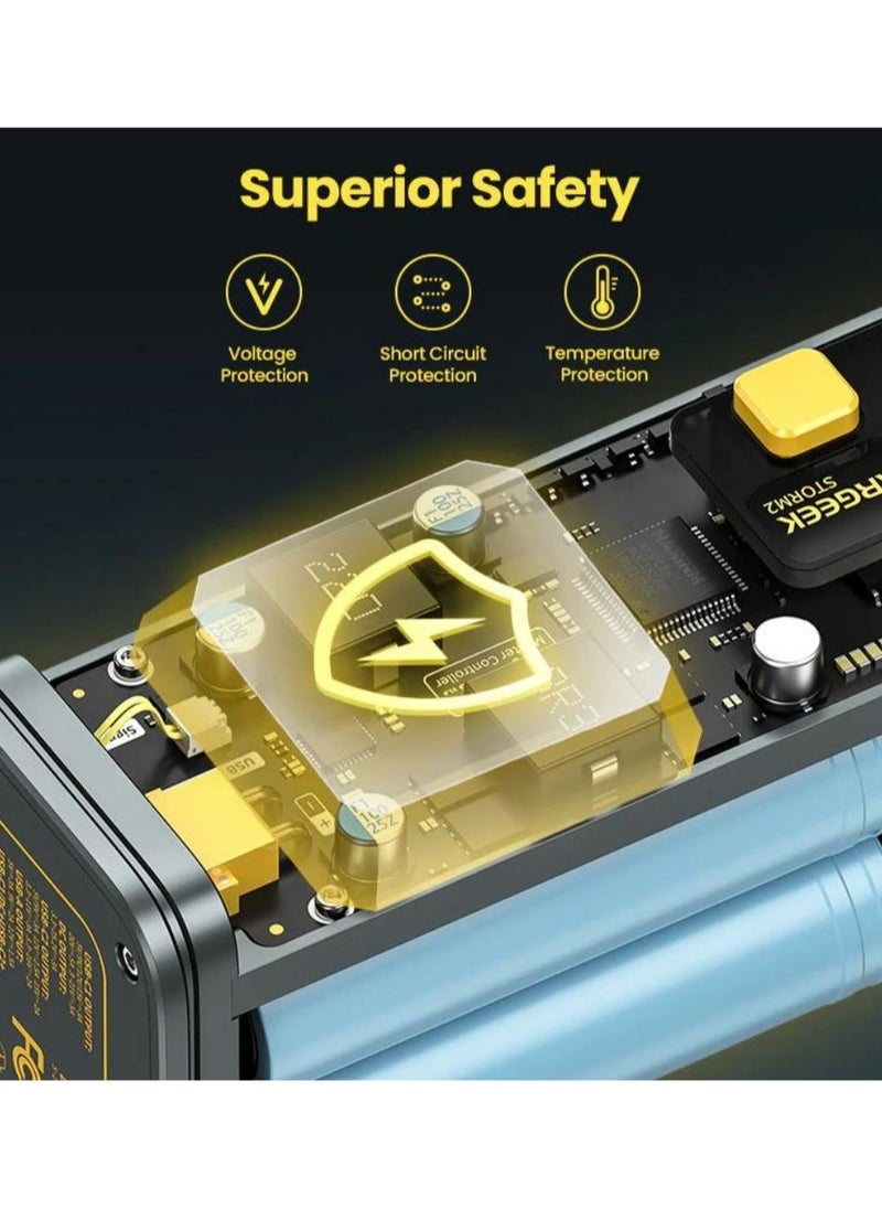 Shargeek - Shargeek | Storm² 25600 mAh Power Bank | Airline Safe 100W PD 3.0 (PPS) Fast-Charging Protocol With IPS Screen | High-Voltage Protection | For MacBook Pro/Dell XPS, iPad/iPhone 13 and More | Clear - Image 1