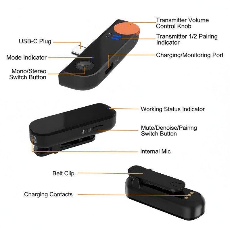 COMICA Vimo S-UC Wireless Microphone System with 1 Receiver & 2 Microphones 200M Transmission Range Built-in Battery with Charging Case Replacement for Android Phones Live Streaming Interview Vlog - Image 2