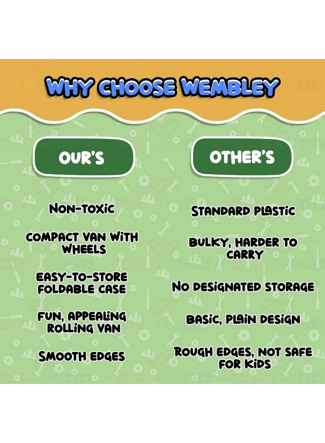 ويمبلي مجموعة أدوات ويمبلي للأطفال من عمر 3 4 5 6 سنوات فما فوق، مجموعة أدوات بناء تظاهرية مع حقيبة حمل بتصميم شاحنة، مثالية كهدية عيد ميلاد - Image 5